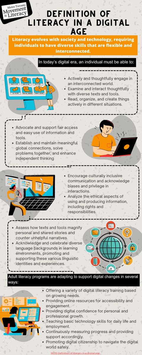 Learn about the research on the definition of literacy in the digital age #digital #digitalliteracy #literacyforall #employers #employmentservices #literacyforall