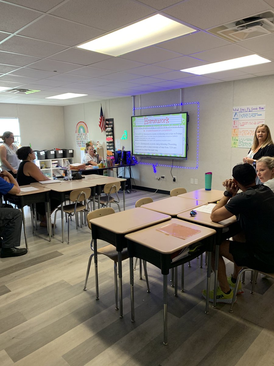 tarabishop_EdD's tweet photo. Curriculum night presentations from our fourth and fifth grade teachers-  communicating expectations and resources with our parents! #soaringtonewheights
#rockfishravens
#wearehoke
#oneteamonegoal https://t.co/kGdp13GMIS