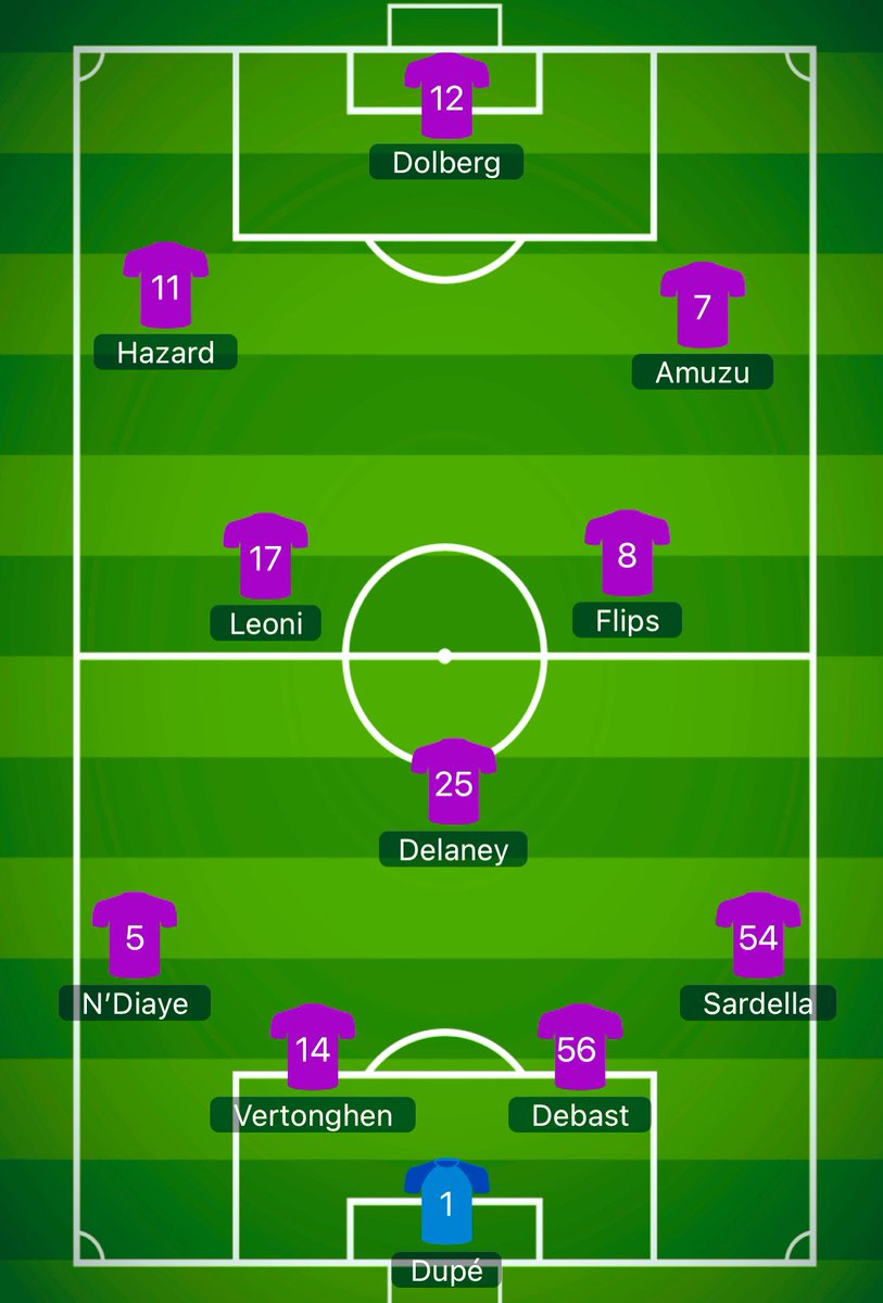 De ideale elf ✔️ ? 

#rsca #anderlecht