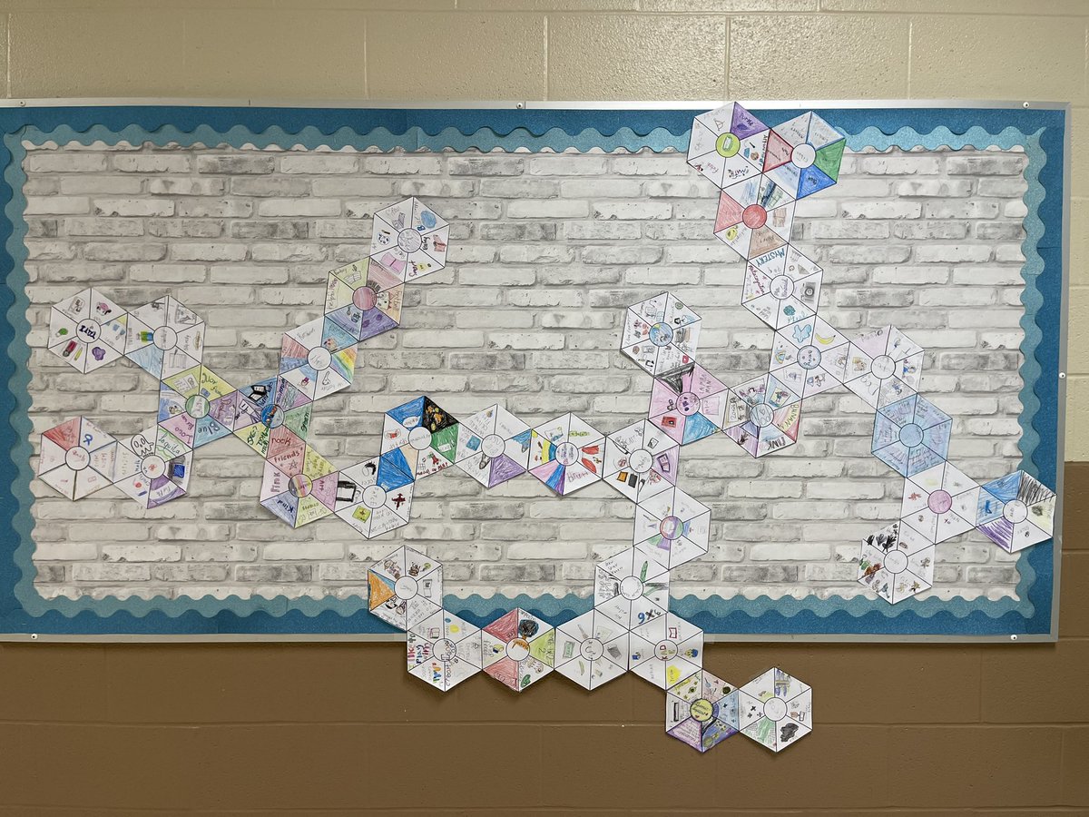 MsKincaid_Laura's tweet photo. First week of #gt was a success! Read #whereoliverfits and did activities to see how we all have a fit…and we fit together! #whyGT #hexagonalthinking @NISDGTAA @NISDKnowlton https://t.co/TCXsuu6EPE