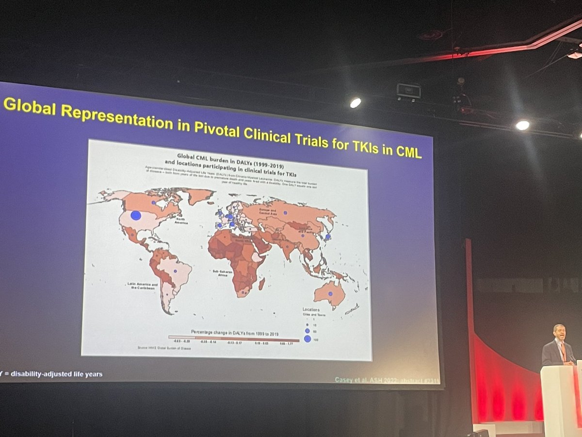 Having lunch with @GCC_Cortes talking of health care disparities; and now in the plenary sessional also showing how countries that participated in pivotal clinical trial have better clinical outcomes. Thanks for sharing with us your thoughts in these topics 🌏 #SOHO2023