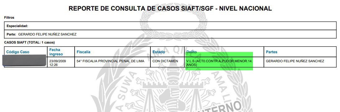 Liberfach0's tweet photo. Amigos, éste miserable zurdo infeliz y difamador de Gerardo Nuñez, acusado de abusar de un menor de edad, me acaba de bloquear por exponer su pasado, háganme un favor, y recuerdenle siempre lo que es, y no dejen que ese infeliz quede impune https://t.co/eDc2W1PU3u