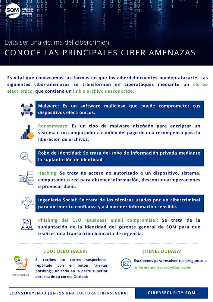 supervisoressqm's tweet photo. #InfoÚtil
En tiempos tan tecnológicos, siempre es bueno recordar estos ciberconsejos de seguridad https://t.co/fhycKlsdxe