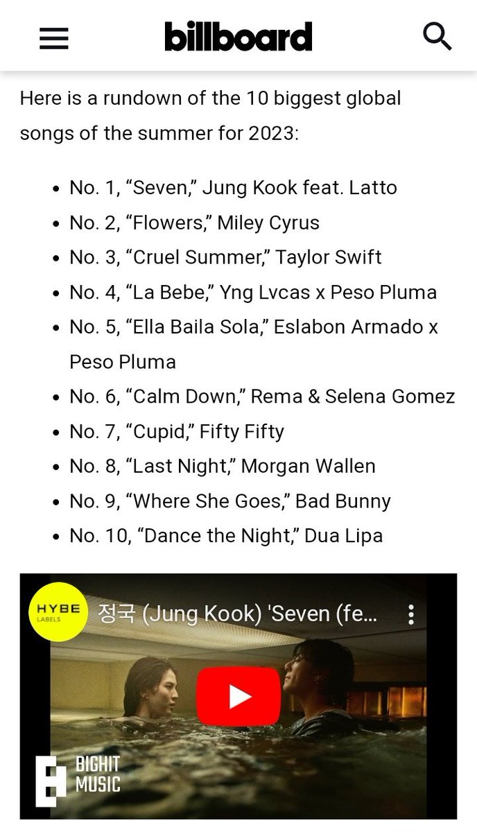 rize07addict's tweet photo. “#Seven” by #JUNGKOOK (Feat. Latto) becomes Billboard's #1 Global Song of the Summer for 2023 with only seven weeks of tracking!!!

CONGRATULATIONS JUNGKOOK
SEVEN SONG OF THE SUMMER
https://t.co/CescEcCzzX https://t.co/NrSvkP8REa