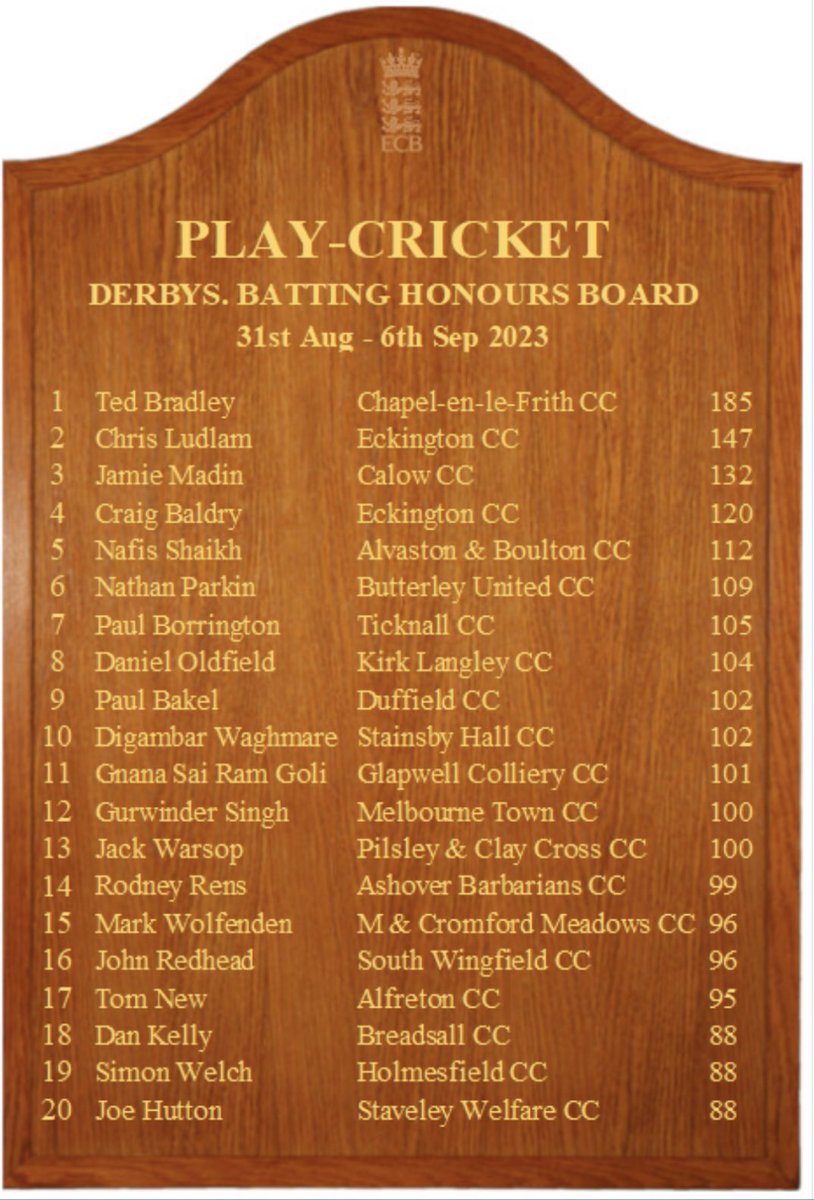 Chapel CC tweet media