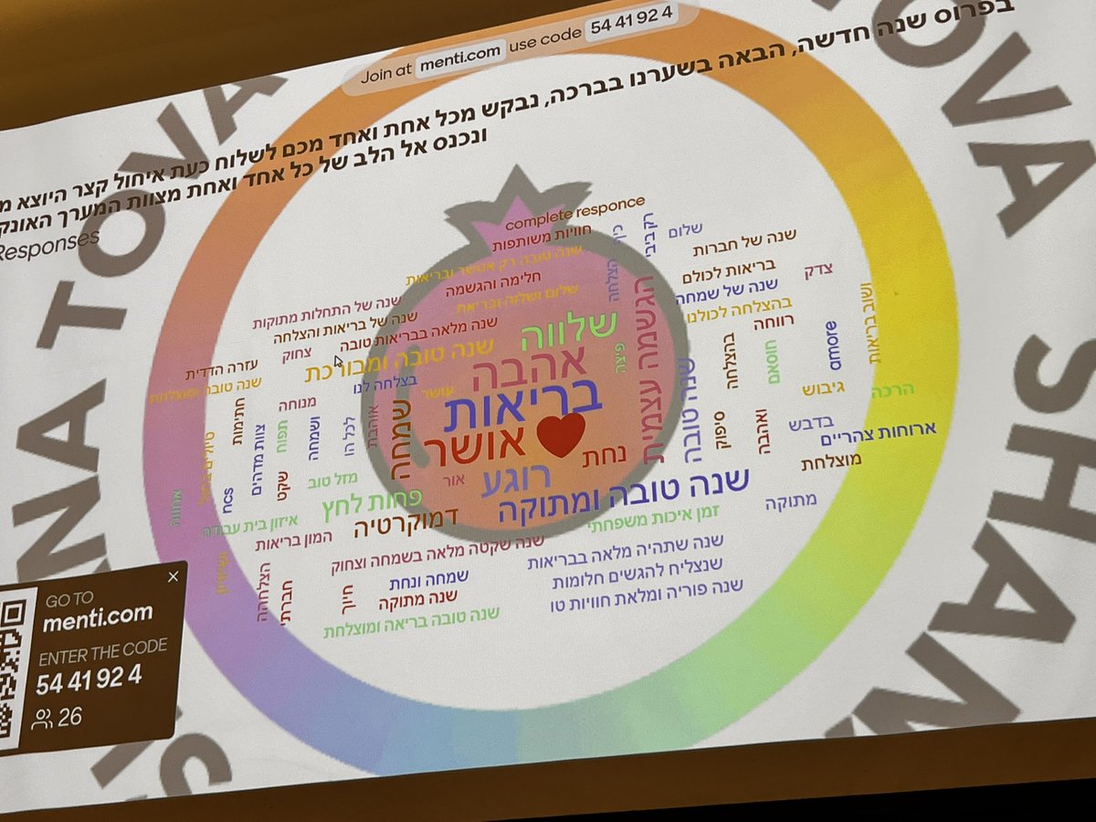 Alona Zer tweet media