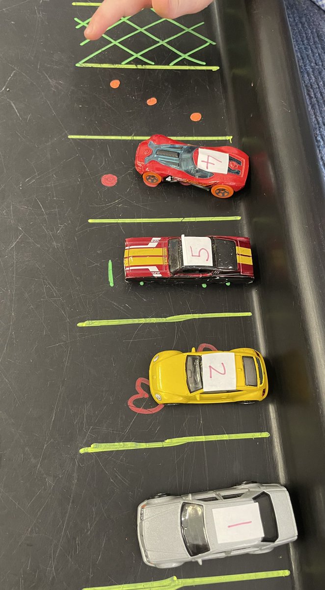 MrsGelston's tweet photo. Subitise Car Park. P1 are loving subitising to 5 #numbersense #number #eyfs #p1a #cps #mathsisfun #mathstufftray #play #eyfsmaths #earlyyears #learningthroughplay #playistheway #match #numeracy #tufftray #tufftrayactivities #earlymaths #numberrecognition
#placevalue #subitise https://t.co/m91EtZGq8t