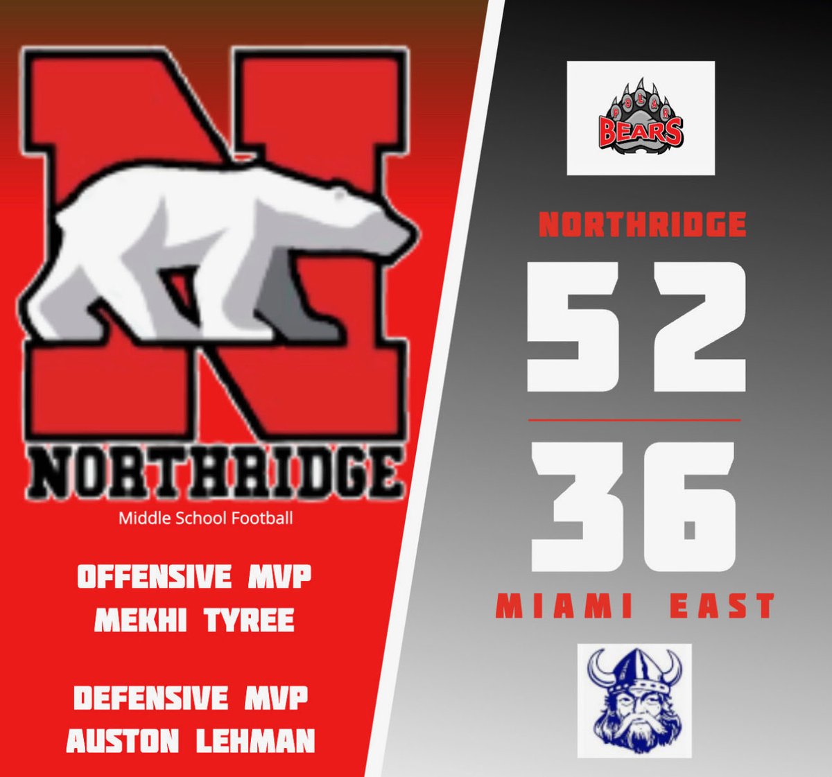 Northridge Athletics (@nrpolarbears) on Twitter photo 