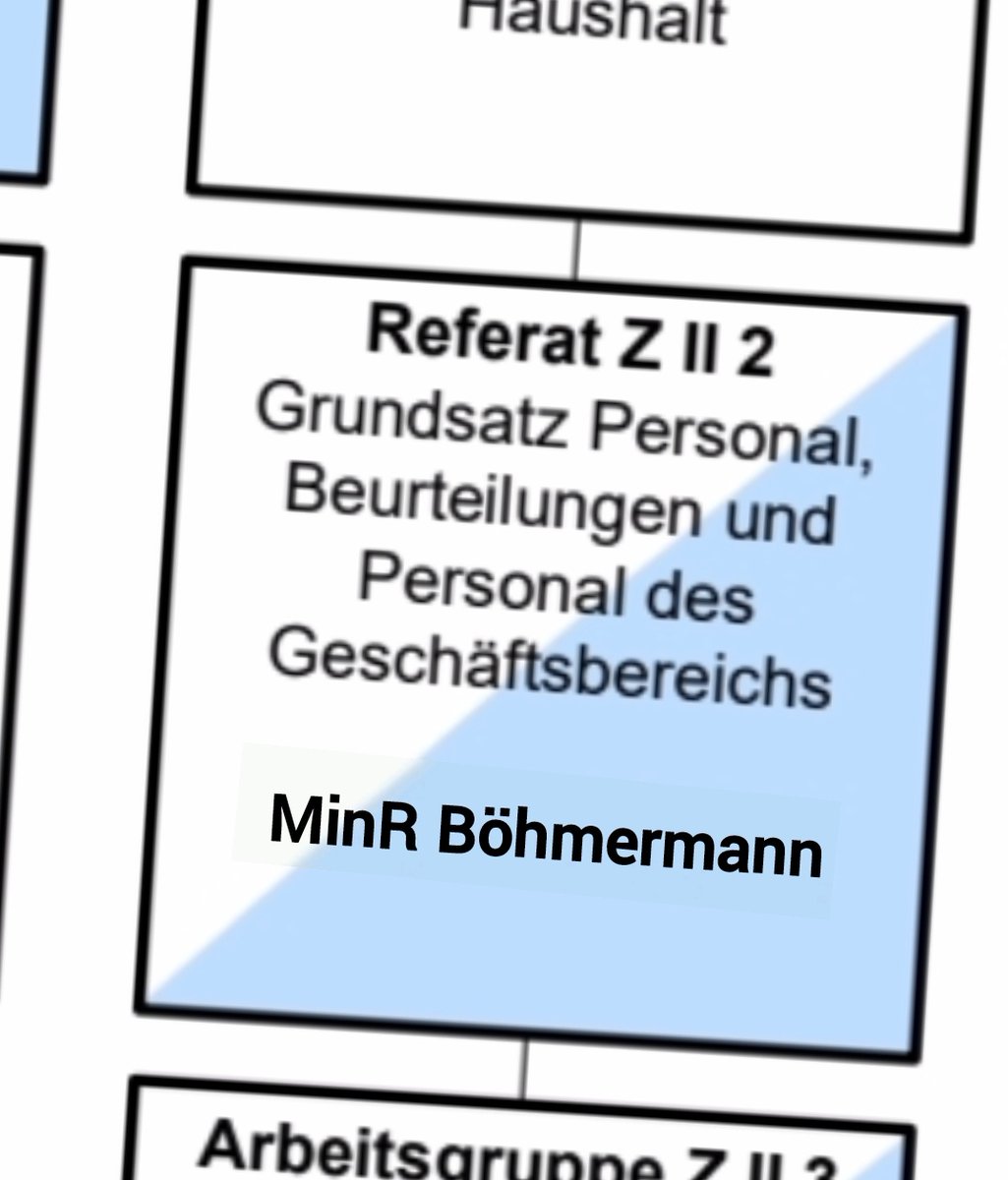 CvonderSee's tweet photo. 🚨 +++ BREAKING +++
Neuer Personaler im @BMI.
Hey @janboehm, darf man jetzt officially 🤡 Staatsclown sagen oder dürfen das nur #FCKNZS? LOL. Der Bub konferiert mit dem #BMI. Persönlich, Oma! Wenn das der Rechtsstaat wüsste. Uiuiuiuiui.
#Hallihallo #Boehmermann ❤️ #Faeser #FaeserRuecktritt 😱 #Hessenwahl2023
Er müsste das eigentlich unfuckingfassbar finden...
📰https://t.co/bstkhdzvWx