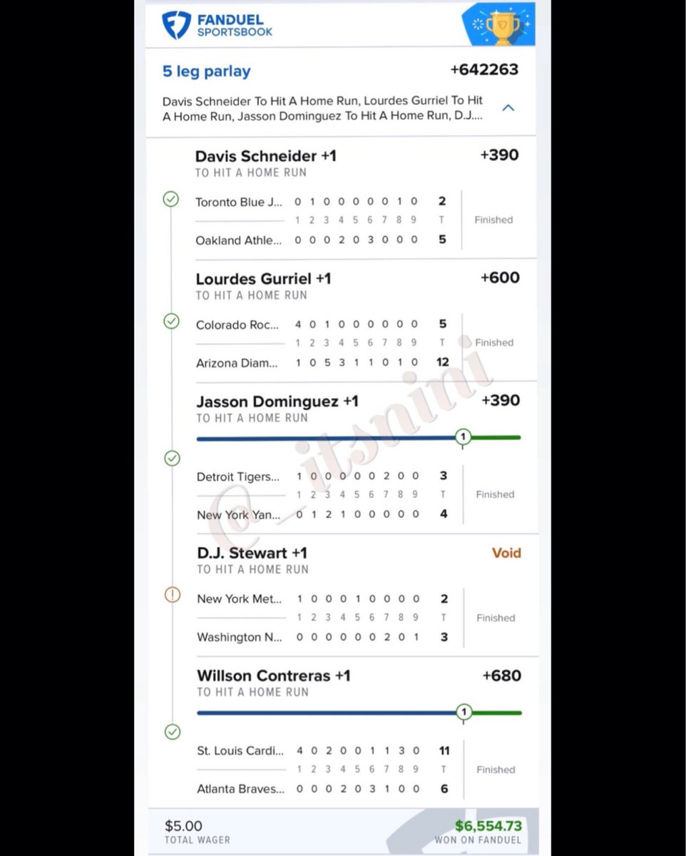 _itsNini's tweet photo. Saved By The VOID 🙌🏽🥵

$5 ➡️ $6,554,73 💰

#HomeRunParlay #GamblingTwitter @FDSportsbook @FanDuel #MLB https://t.co/ci27EnoNsg