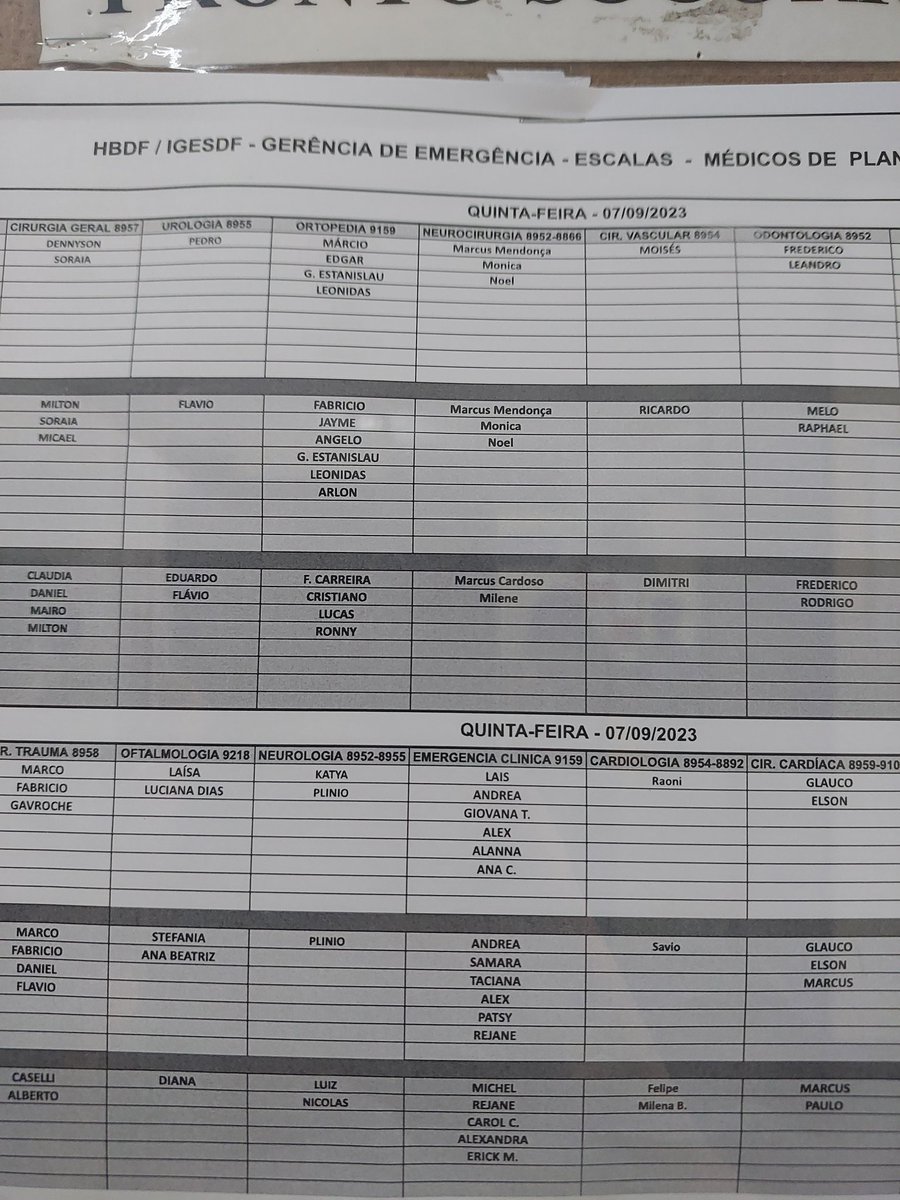 asakuuchan's tweet image. 6 plantonista na ortopedia do hospital de base e quantos tem atendendo desde as 11h? Nenhum.

#igesdf #hospitaldebase #brasilia @IbaneisOficial