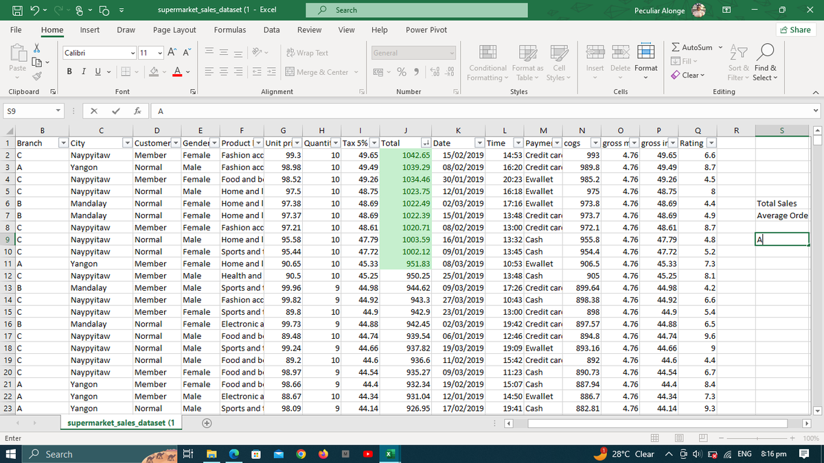 Pecuyyaaa's tweet photo. Day 4
Worked on Conditional Formatting. Highlighted the first 10 sales in the Total Column and sorted the sales from the highest to the lowest for visibility
#20daysofdata
#HTTDataChallenge https://t.co/OkFnfQSi7A