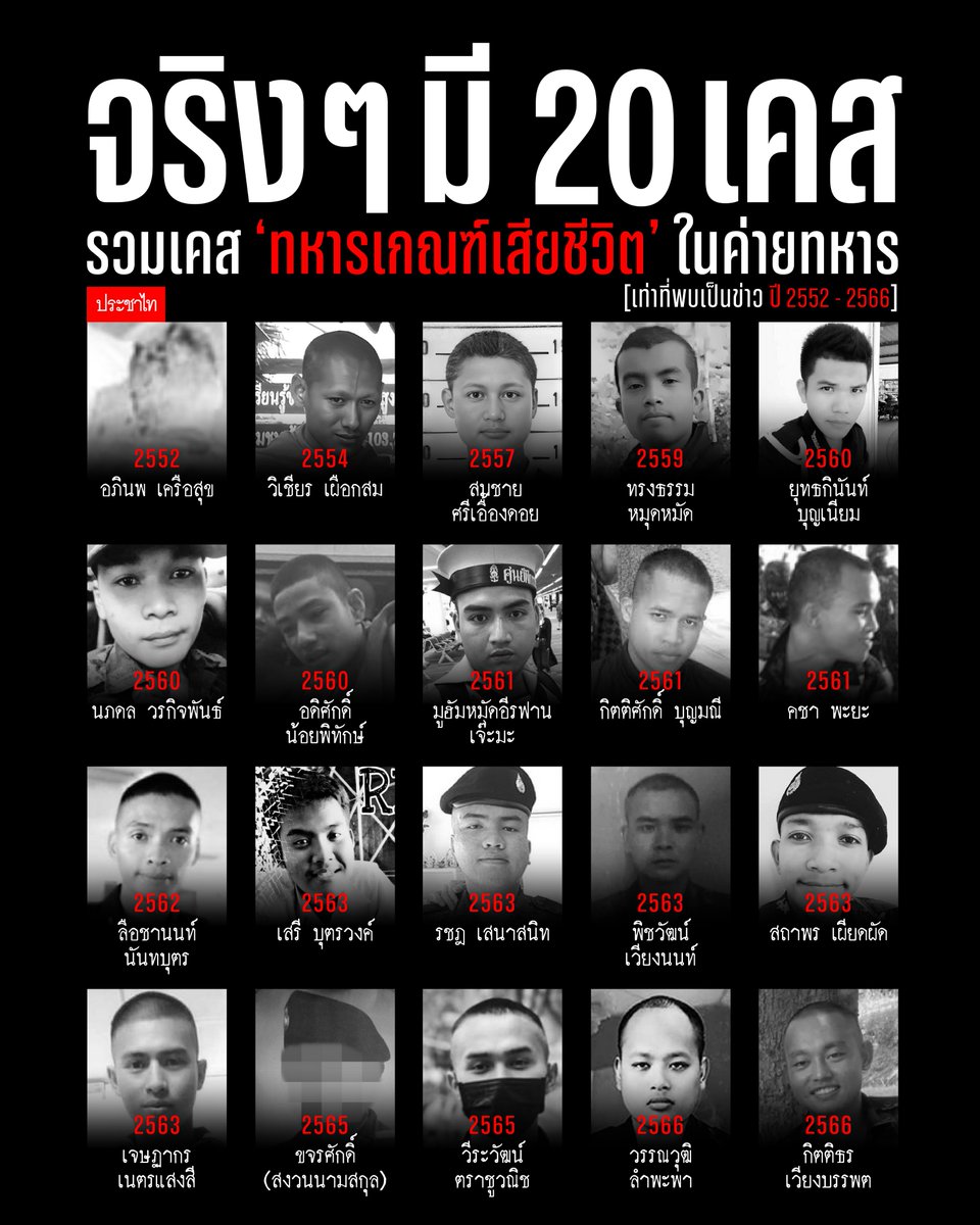 สืบเนื่องจากเมื่อ 4 ก.ย. 66 สุทิน คลังแสง รมว.กระทรวงกลาโหม ตอบคำถามสื่อ จะทำอย่างไรให้มีคนมาสมัครเป็นทหารเกณฑ์แบบสมัครใจมากขึ้น โดยรมว.กระทรวงกลาโหม ตอบว่า หนึ่งต้องสร้างแรงจูงใจ และสองคือต้องปรับทัศนคติ

"ทัศนคติที่สังคมยังมีทัศนคติเชิงลบที่มีต่อทหารเกณฑ์อยู่คือ