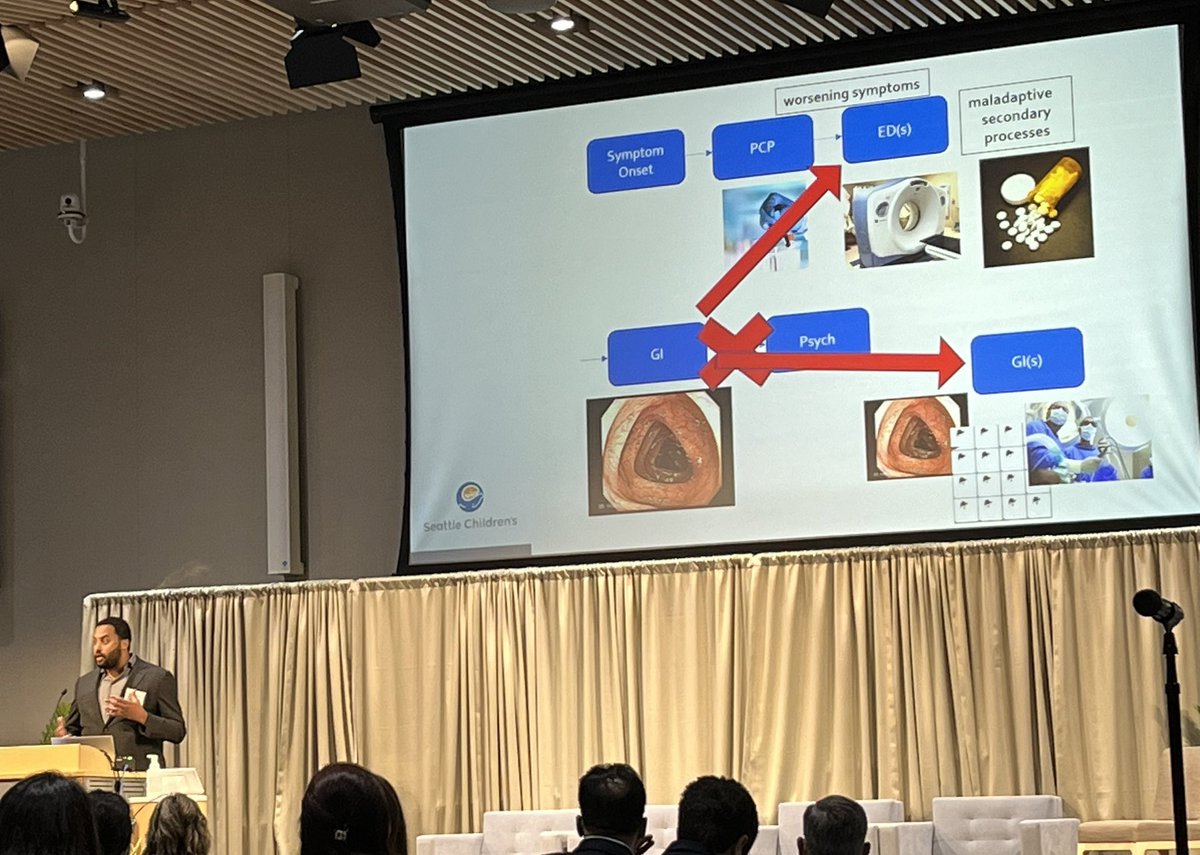 @HannibalPerson helping us address disparities in peds #DGBI and what can happen when the #GIpsych connection doesn’t happen, among so many other gems! 🙏🏼