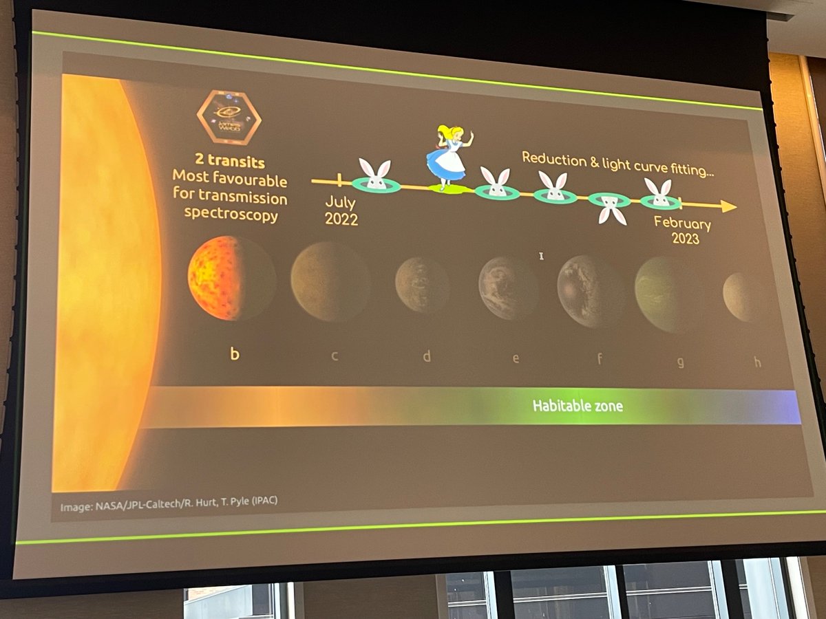 Olivia Lim is showing us JWST spectra of TRAPPIST-1 b. No photos of spectra to share, keep watch for paper, but I do like the Alice in Wonderland analogy for data reduction 🐇 #GiantMagellan2023
