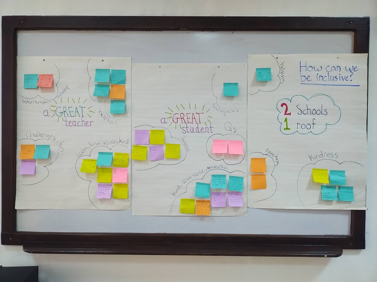 Creating classroom agreements in the beginning of the school year is one of my favorite ways to begin enabling students to own their learning. "We need to sign it because we are the authors." -Grade 4 student #learneragency #schutzdazzles
