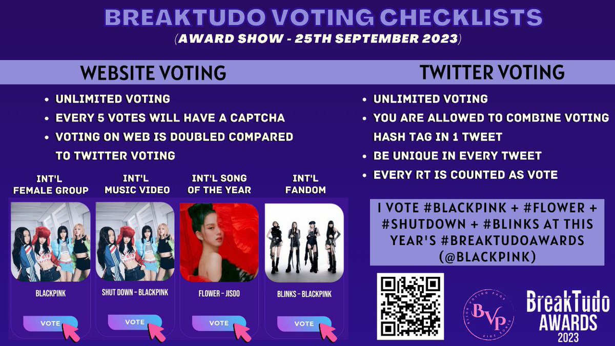 BLINKVotingPage's tweet photo. Everyone, prioritize voting on website because the website votes are counted double. Spare at least 30 minutes of your time to vote ! 

🔗https://t.co/7WMvenu2ju

 I vote #BLACKPINK + #FLOWER + #ShutDown + #Blinks at this year's #BreakTudoAwards https://t.co/xejOKeJ2Yj