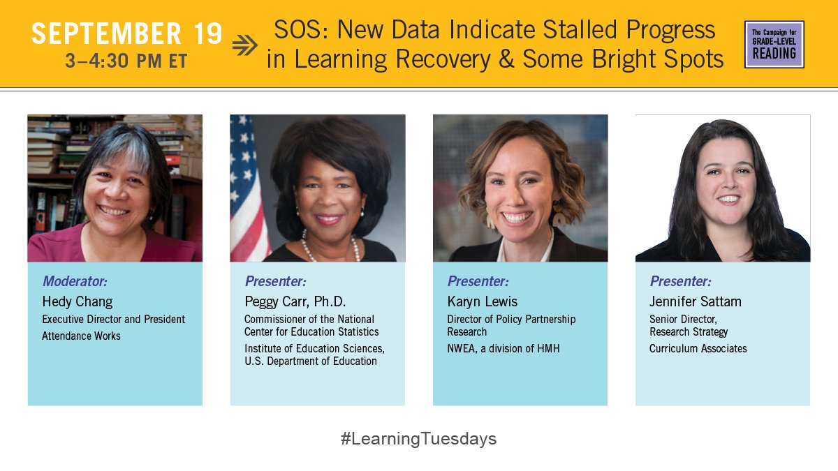 readingby3rd's tweet image. #LearningRecovery continues to be a daunting challenge for students across the country. Join @Readingby3rd on 9/19 for #LearningTuesdays at 3pm ET to hear from experts about recent data, reports + possible broad-scale interventions REGISTER➡️ ow.ly/tU5v50PEWz7