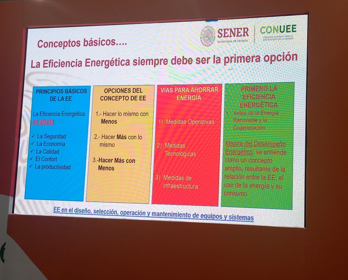 CONUEE_mx tweet media
