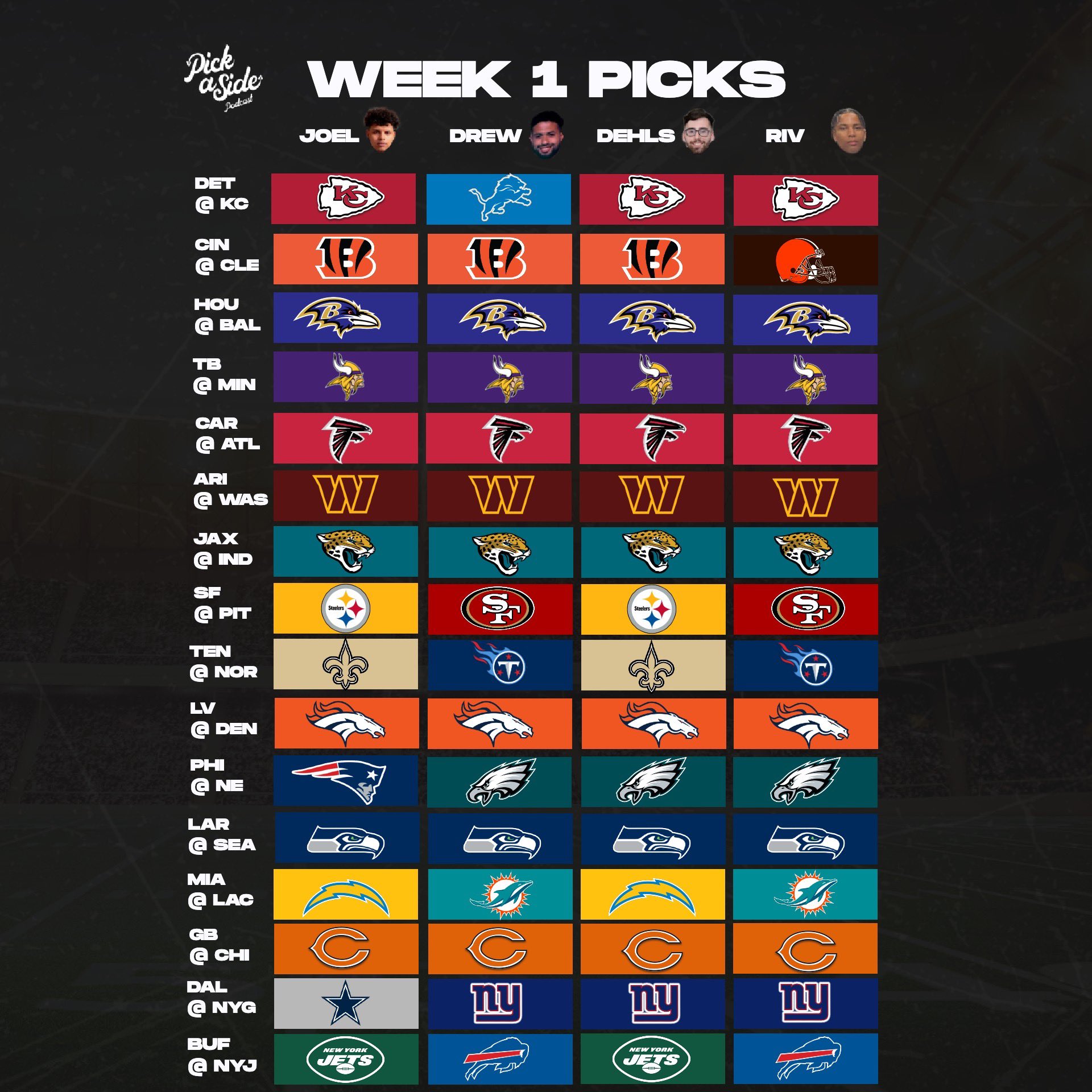 Week 1 NFL picks