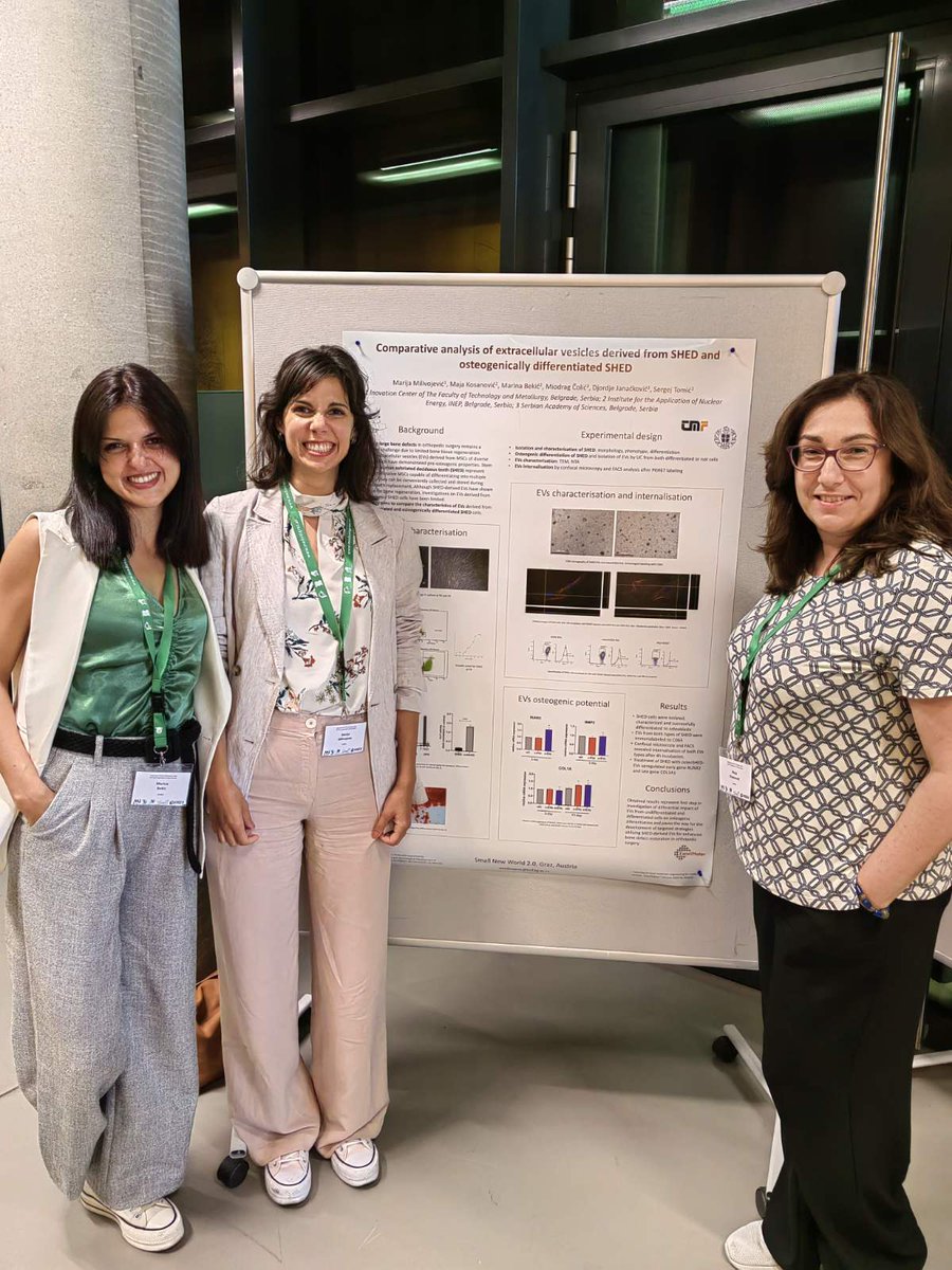 SrbEVs_office's tweet photo. How can we use #MSCEVs to heal broken bones? - First #extracellularvesicles results of #SrbEVs's group from #InnovationcenterofTMF proudly presented at #SmallNewWorld https://t.co/y3JiMe1N7I