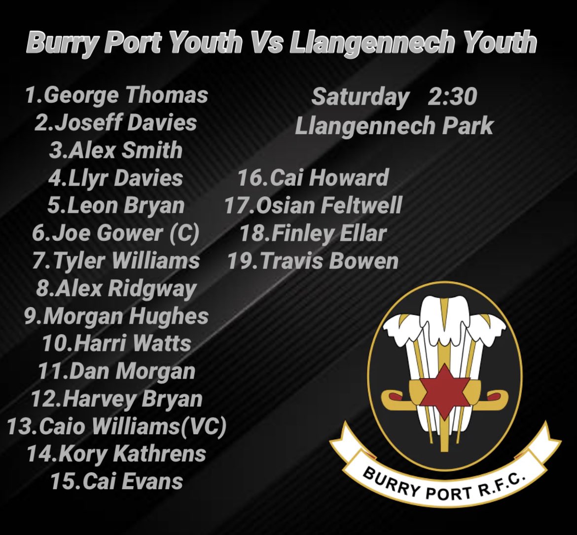 Burry Port Youth RFC tweet media