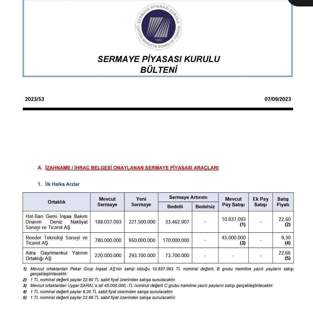 Üç yeni halka arz geldi. 
#halkaarz #bist100 #borda #hisse