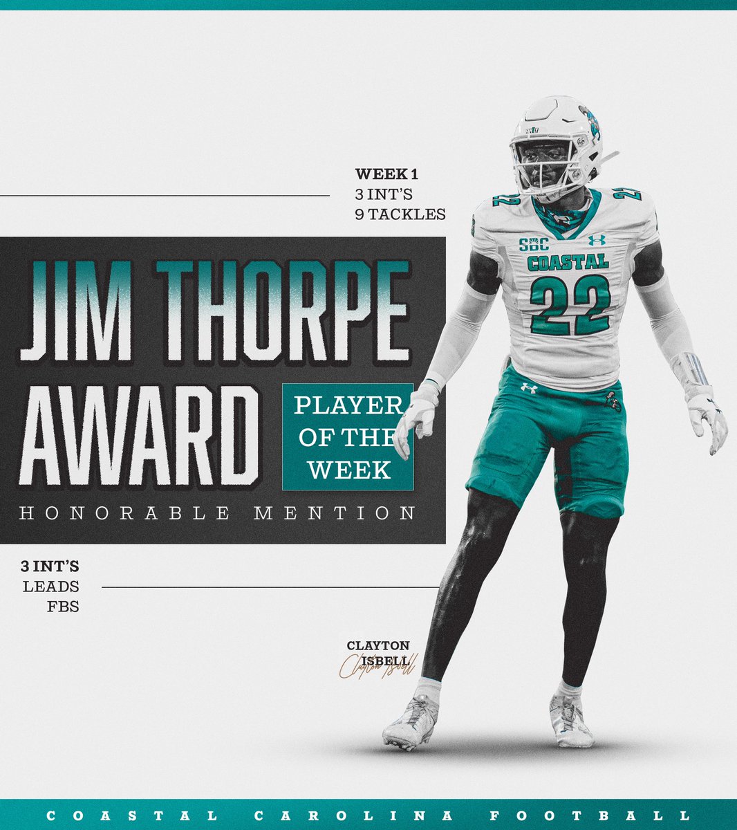 Clayton Isbell has earned Jim Thorpe Player of the Week Honorable Mention after his week 1 performance @claytonisbell10 🔗: bit.ly/3r1b7PV ​​#BALLATTHEBEACH | #FAM1LY | #TEALNATION