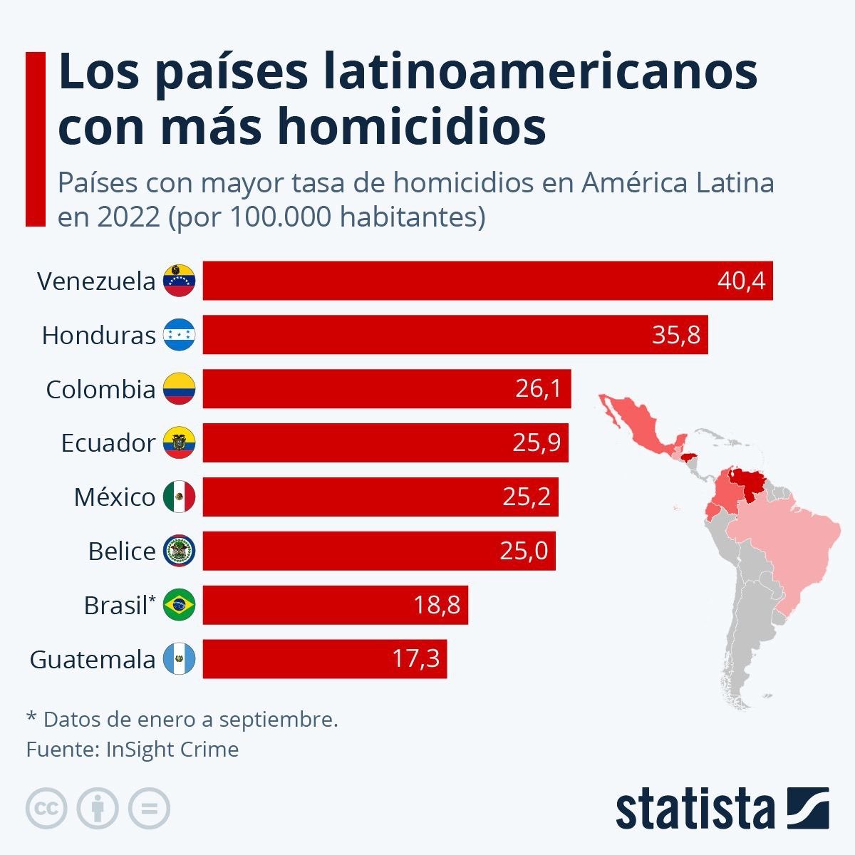 CarlosVerareal's tweet photo. Pero Luisa asegura que en Venezuela estan en mejores condiciones que Ecuador… https://t.co/WWiaSR7DkL