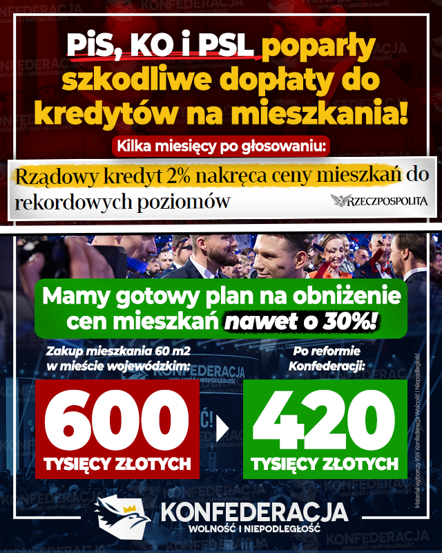 Konfederacja tweet media