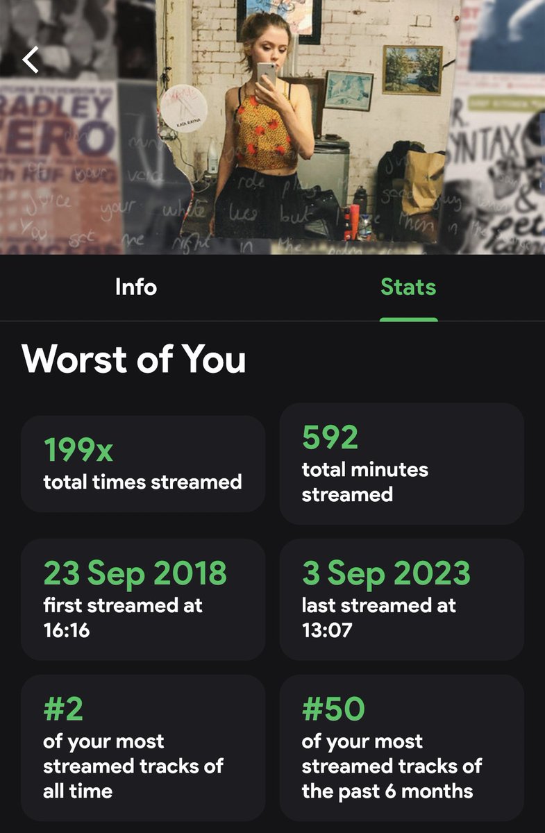 CALLlETTES's tweet photo. worst of you is my most streamed track of all time and personally I just think that is so real https://t.co/o2OEOV0bxx