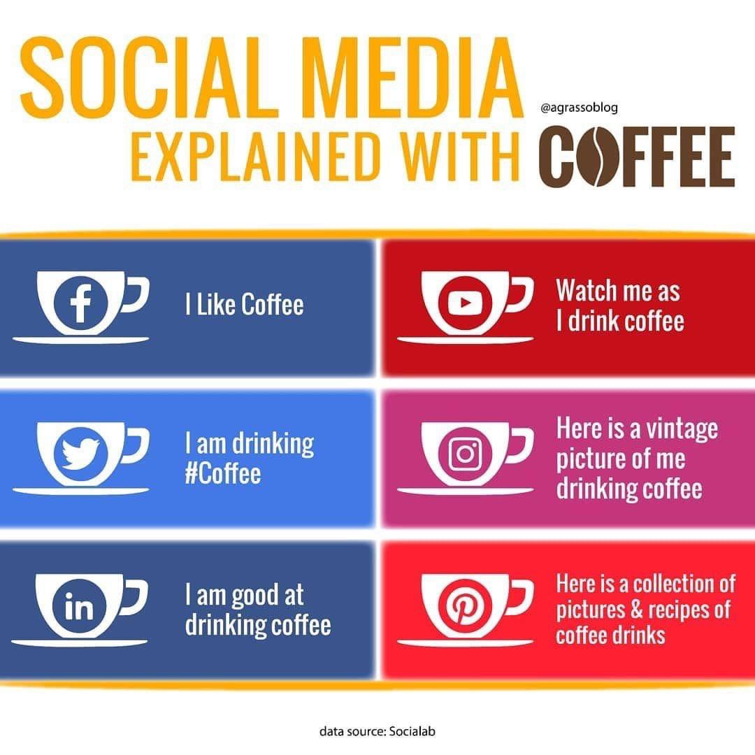 Yovia Social, Inc tweet media