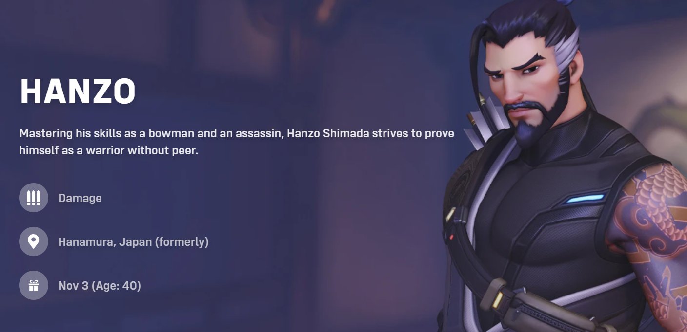 All Overwatch 2 birthdays and ages