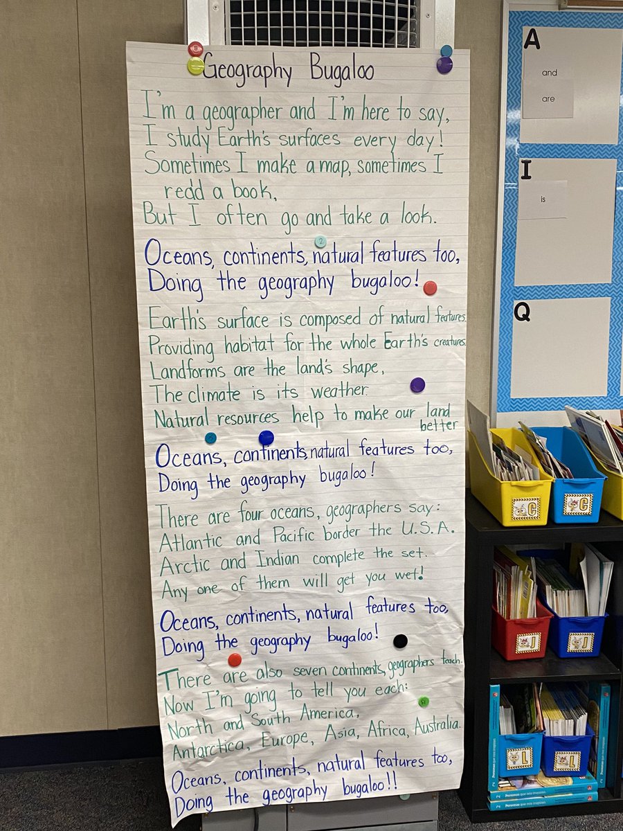 sunnyslopeSBUSD's tweet photo. Second graders learning about geography through GLAD. 
#levelupSBUSD
#sunnyslopesuperstars
@SBUSD_NEWS
@Supt_SBUSD https://t.co/dK4G3n2bmV