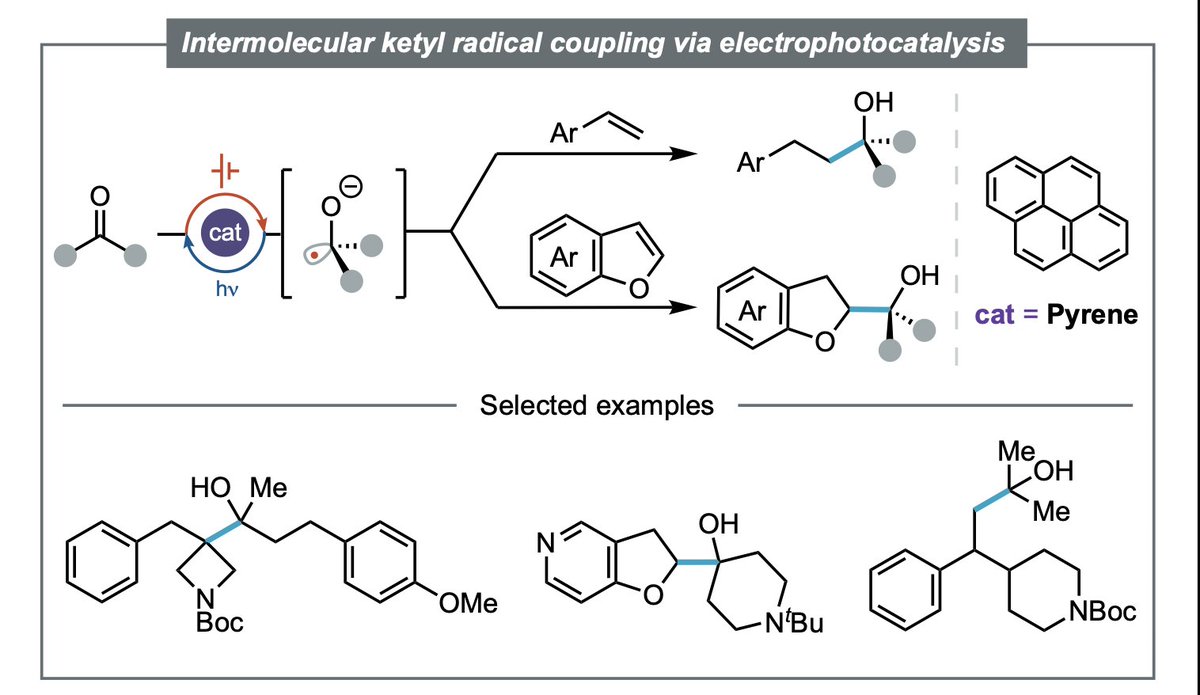 Wickens Group (@wickensgroup) on Twitter photo Check out our latest work <a href="/J_A_C_S/">J. Am. Chem. Soc.</a> leveraging electrophotocatalysis to access ketyl radicals! We found polycyclic aromatic hydrocarbons are a uniquely competent class of catalysts, which enabled our group's first non-fragmentation based reduction strategy bit.ly/48j9E8v Check out our latest work <a href="/J_A_C_S/">J. Am. Chem. Soc.</a> leveraging electrophotocatalysis to access ketyl radicals! We found polycyclic aromatic hydrocarbons are a uniquely competent class of catalysts, which enabled our group's first non-fragmentation based reduction strategy bit.ly/48j9E8v