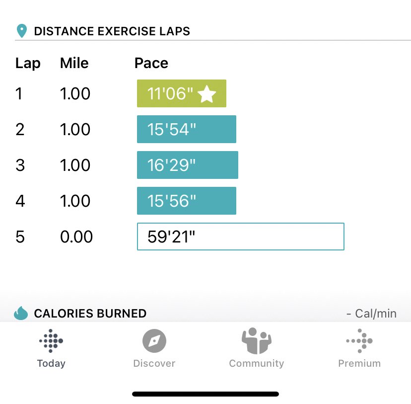 Good 4 miles today 💪 #fitness