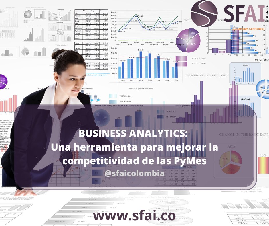 #BUSINESSANALYTICS #pymes #BA #analisisdedatos
BUSINESS ANALYTICS: Una herramienta para mejorar la competitividad de las PyMes
Puedes leer el artículo completo en:
lnkd.in/gd8F632q
#Empresario #Negociante #Emprendedor #Empresa #Negocio #Emprendimiento #Contador #Gerente
