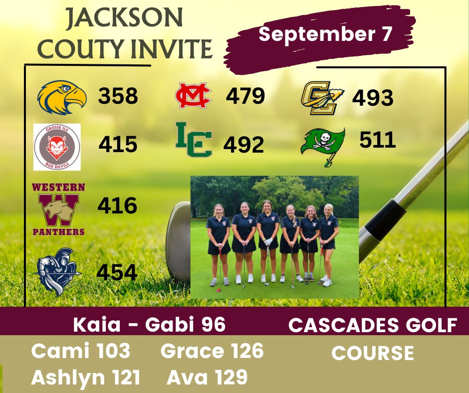 Thank you @lumenchristi for hosting the Jackson Invitational <a href="/CascadesGolf/">Cascades Golf Course</a> Despite the rain, it was a great day!!!