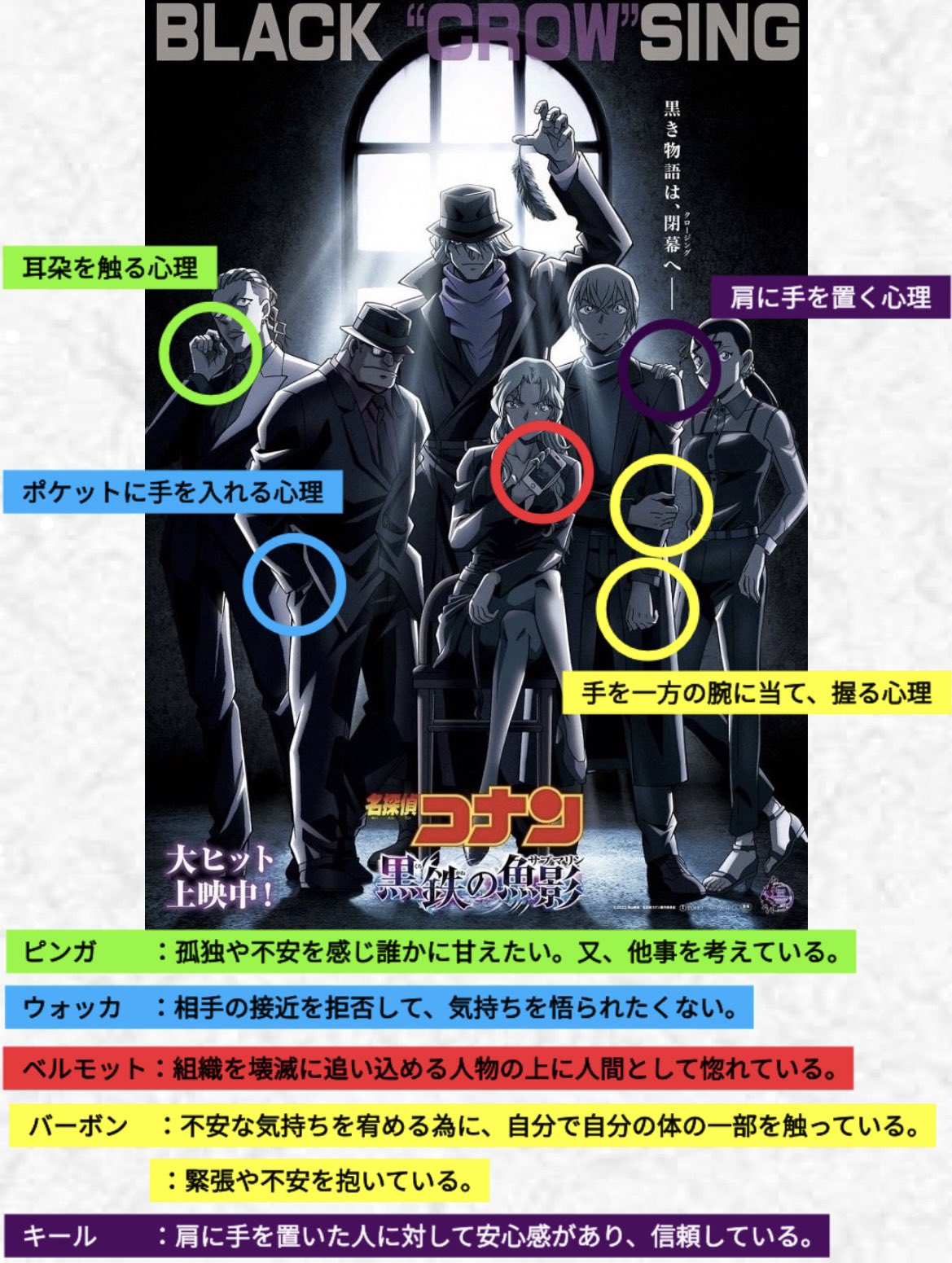 名探偵コナン 黒鉄の魚影 ブラッククロージング 缶バッジセット 【名