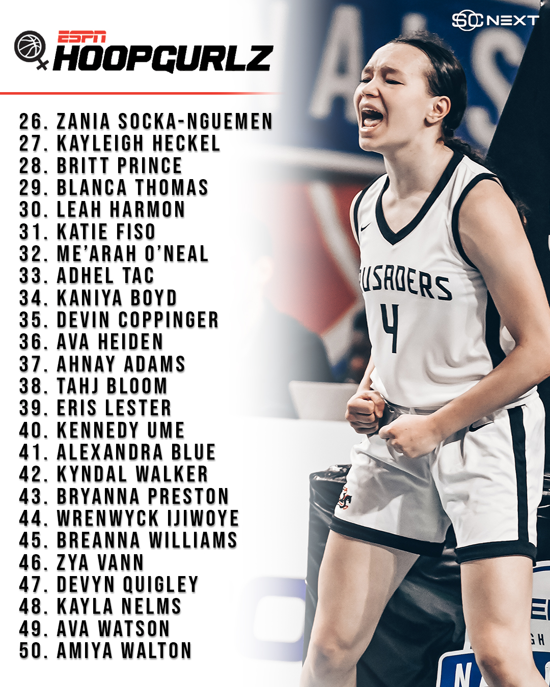 Big 12 happenings Page 156 SicEm365