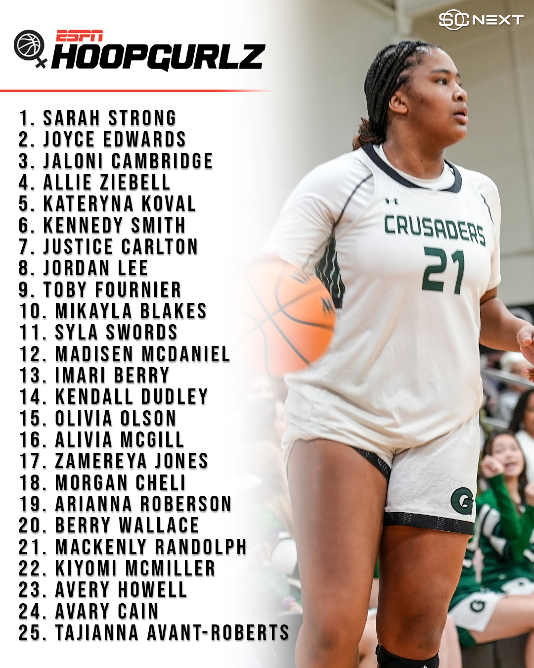 Big 12 happenings Page 156 SicEm365