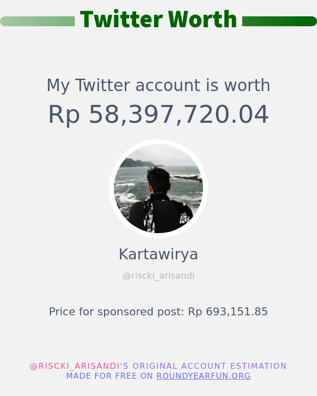 riscki_arisandi's tweet photo. Nilai Twitter Saya adalah: Rp 58,397,720.04

➡️ https://t.co/FVe4sI5o4V https://t.co/kU0m3mPgwY