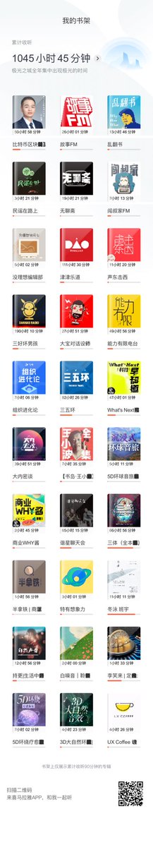 RU76029937's tweet photo. 不经意发现已经是喜马拉雅1000+小时用户了 https://t.co/yKqhryaV2k