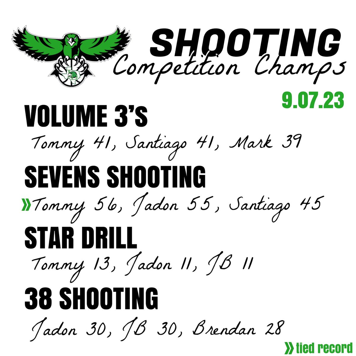 Lake Dallas Basketball (@ldhsfalcon_hoop) on Twitter photo 