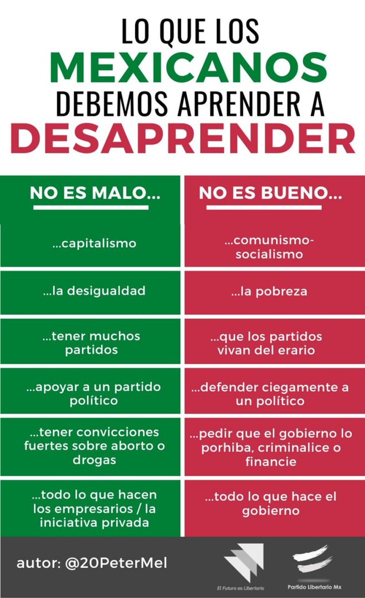 🐍 Pedro Meléndez ☘️ 🇲🇽 ☘️ tweet media