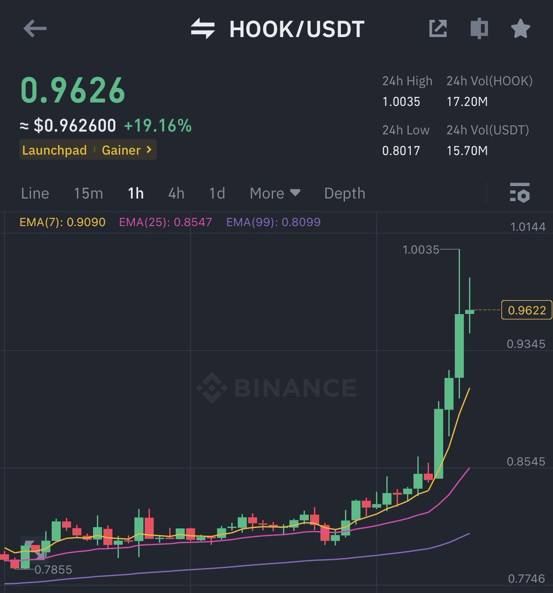 digishahed's tweet photo. $hook $1 🤞 https://t.co/PdfC3ITAka