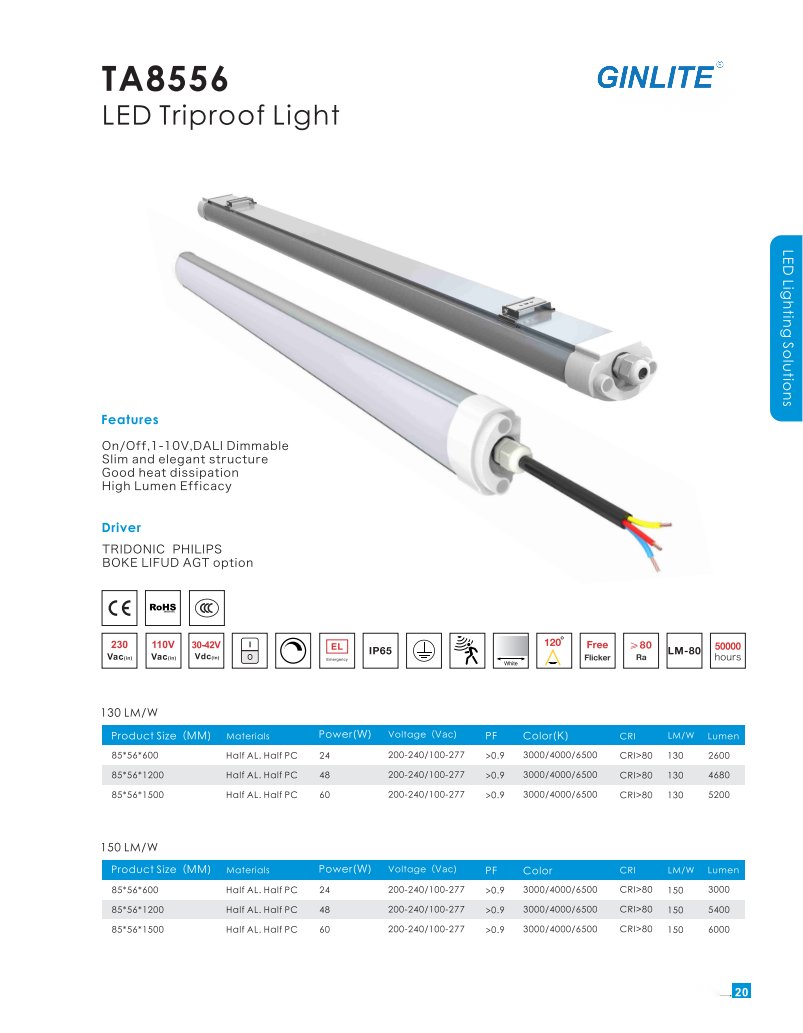 powershinetech's tweet image. GINLITE LED Tri-proof Light TA8556 Series.

Features
- On/Off.1-10V DALI dimmable.
- Slim and elegant structure.
- Good heat dissipation.
- High Lighting Efficiency.

#triprooflight #waterproof #dustproof #corrosionprevention #industriallighting #ledlighting #speciallighting