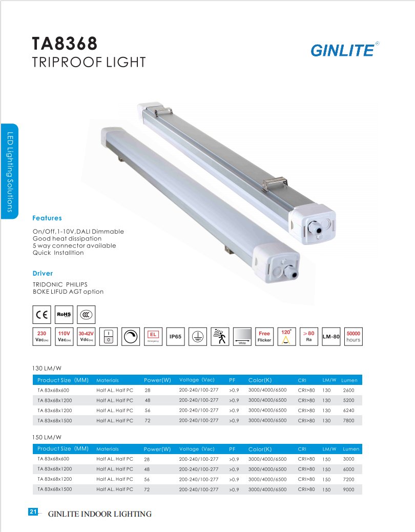 powershinetech's tweet image. GINLITE LED Tri-proof Light TA8368 Series.

Features
- On/Off,1-10V,DALI Dimmable.
- Good heat dissipation.
- 5 way connector available.
- Quick Installation.

#ledlighting #triprooflight #waterproof #dustproof #corrosionprevention #industriallighting