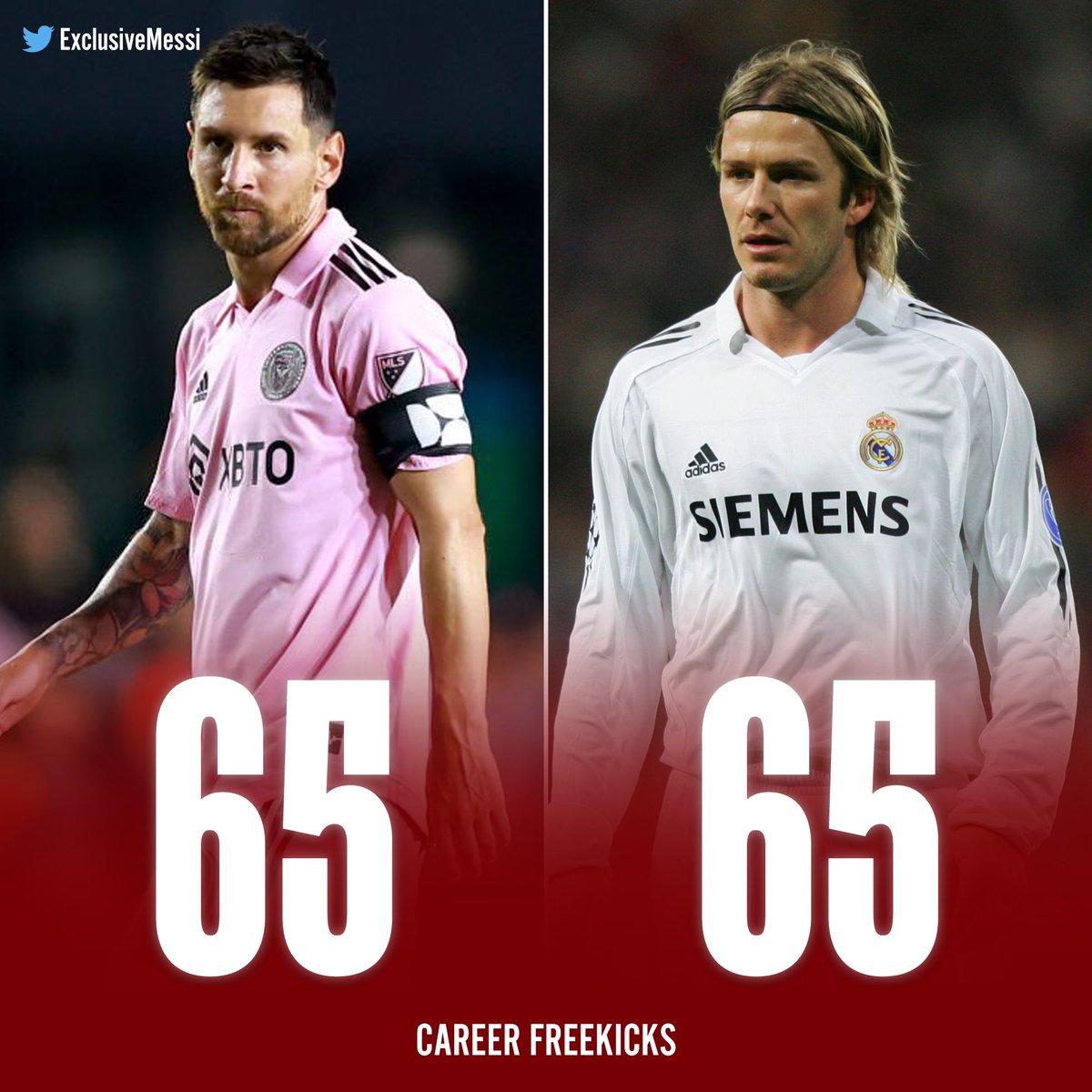 Exclusive Messi tweet media