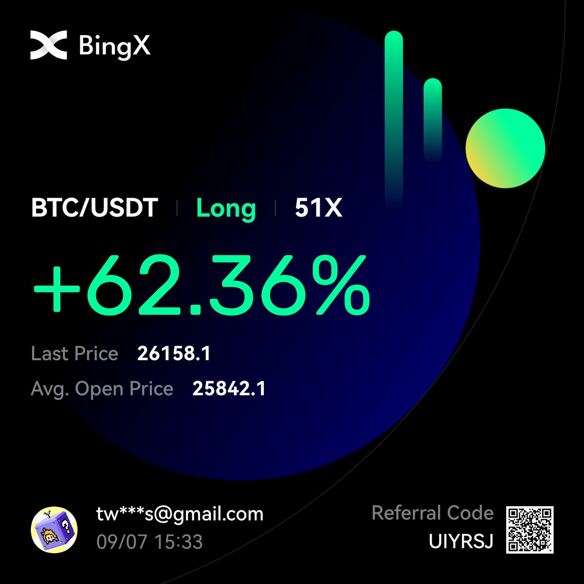 #Bitcoin 

Well hello there buddy 🫶🏼